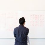 Exploring Software Development Methodologies