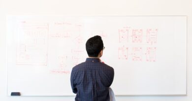 Exploring Software Development Methodologies