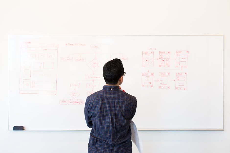 Exploring Software Development Methodologies